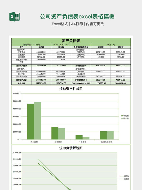 公司资产负债表excel表格模板