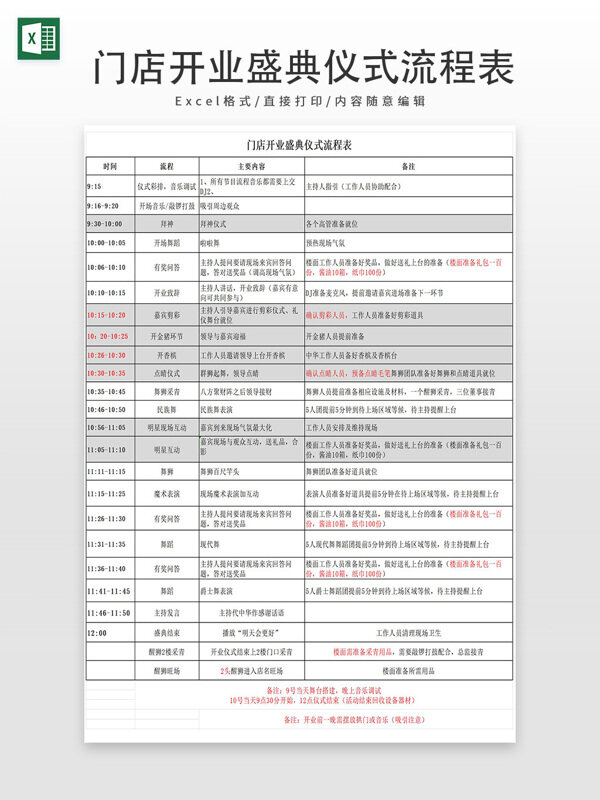 门店开业盛典仪式流程表