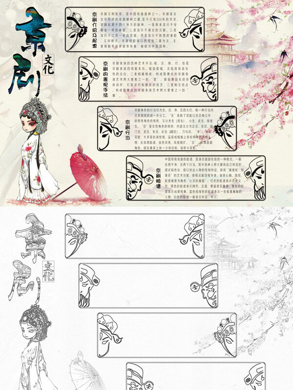 京剧文化京剧知识手抄报