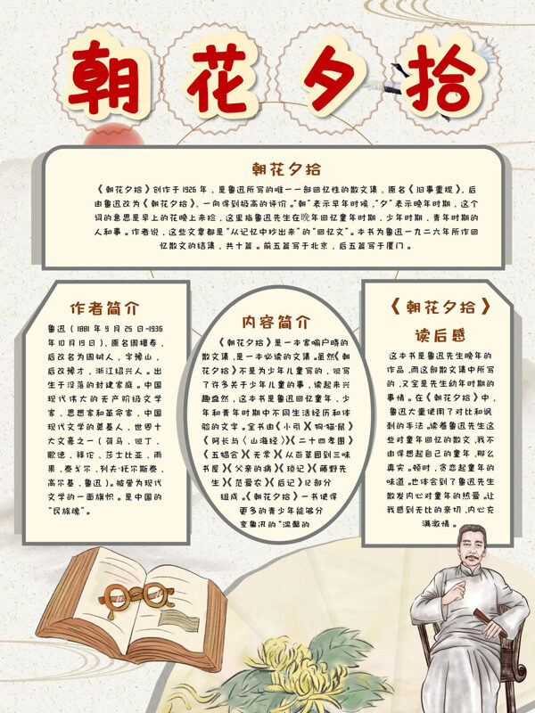 精美朝花夕拾鲁迅作品简介手抄报