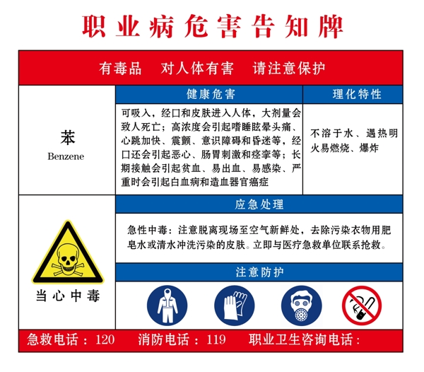 苯职业危害告知