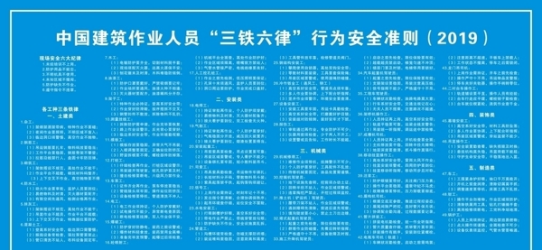 中国建筑集团三铁六律