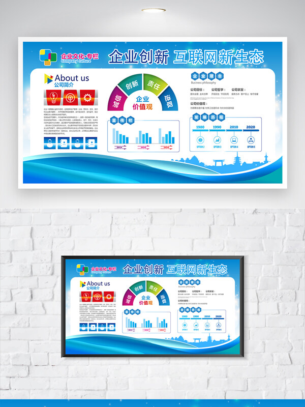 科技金融教育企业文化墙装饰展板