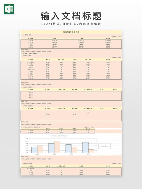 2024年月度财务分析表EXCEL模板