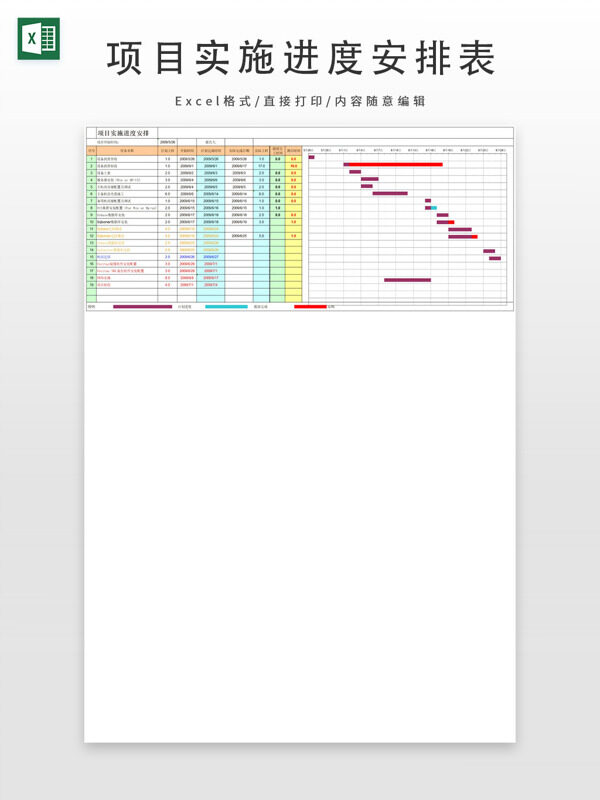 中小型项目实施进度安排甘特图