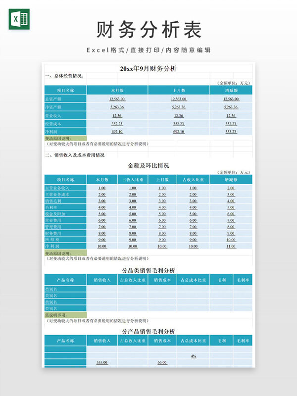 月度财务分析报告表