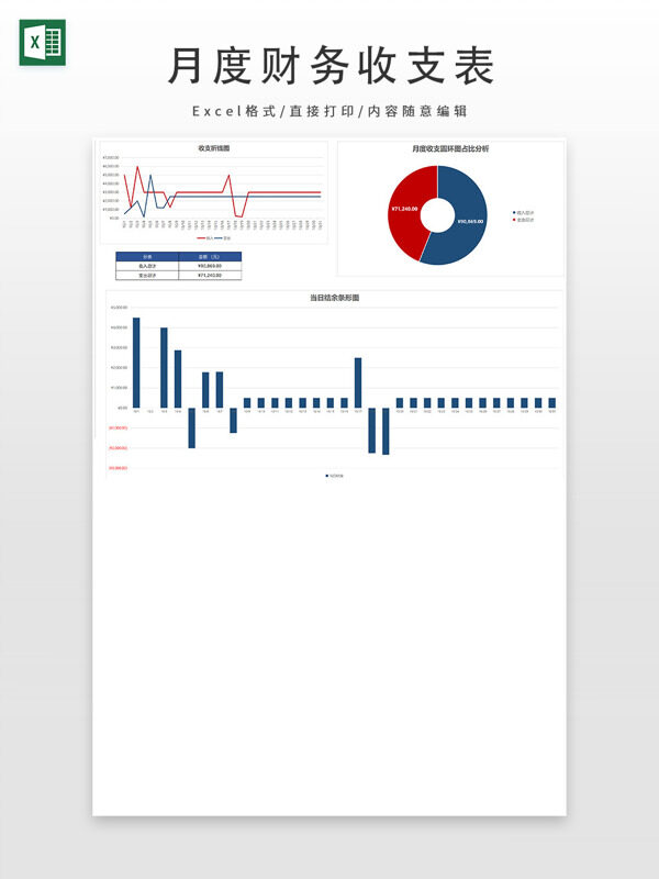 月度财务收支数据看板系统