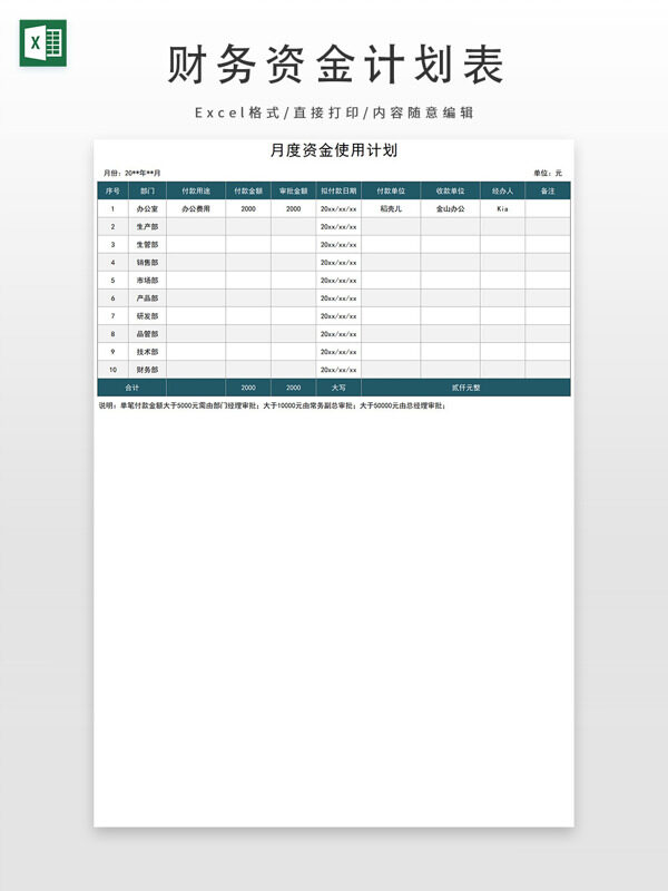 财务月度资金使用计划统计表