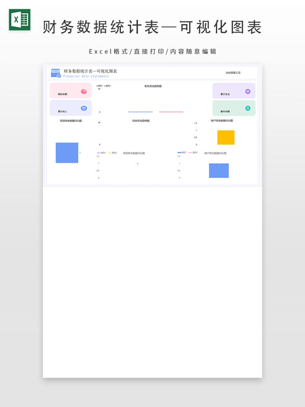 财务数据统计表—可视化图表