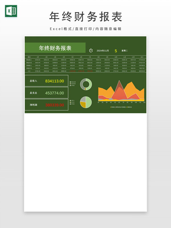 年终财务报表